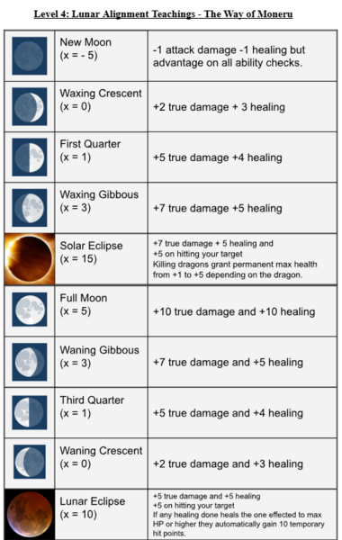 File:Moons2.png