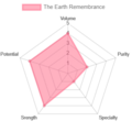 Thumbnail for version as of 20:45, 31 July 2024